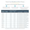 FILTRO-PRIVACY-PER-MONITOR-23