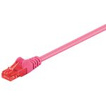 Goobay 95593 cavo di rete Magenta 15 m Cat6 U/UTP UTP (U/UTP PatchCord Cat6. CCA. - Magenta. 1.5m - Warranty 12M)