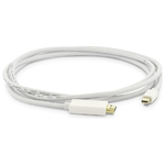 LMP-9218-cavo-e-adattatore-video-2-m-Mini-DisplayPort-HDMI-tipo-A--Standard--Bianco