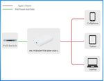 Adattatore-PoE-da-60-W-IEEE802.3AF