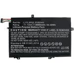 CoreParts MBXLE-BA0248 ricambio per laptop Batteria (Laptop Battery for Lenovo - 40Wh Li-Pol 11.1V 3600mAh - Black 40Wh