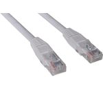 Sandberg UTP Cat6 2m SAVER (UTP Cat6 2m SAVER - UTP Cat6 2m SAVER 2 m Cat6 - U/UTP UTP RJ-45 RJ-45 Grey - Warranty 60M)