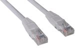 Sandberg-UTP-Cat6-2m-SAVER--UTP-Cat6-2m-SAVER---UTP-Cat6-2m-SAVER-2-m-Cat6---U-UTP-UTP-RJ-45-RJ-45-Grey---Warranty-60M-