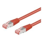 Goobay CAT 6 SFTP PiMF Cavo patch da 15 m Rd