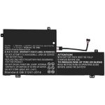 CoreParts MBXLE-BA0242 ricambio per laptop Batteria (Laptop Battery for Lenovo - 58.18Wh Li-Pol 11.52V 5050mAh - Black 5