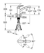 GROHE-Eurosmart-Cromo