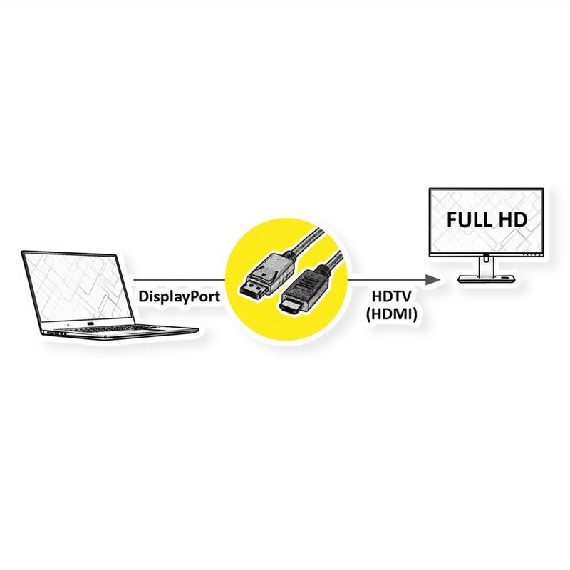 ROLINE-11445780-1-m-DisplayPort-HDMI-Nero