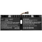 CoreParts MBXFU-BA0038 ricambio per laptop Batteria (Laptop Battery for Fujitsu - 43.92Wh Li-Pol 14.4V 3050mAh - Black 4