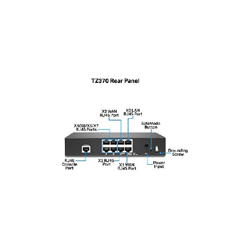 SonicWall-TZ370-firewall--hardware--3000-Mbit-s