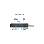 SonicWall-TZ370-firewall--hardware--3000-Mbit-s