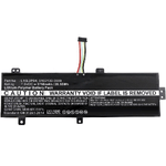 CoreParts MBXLE-BA0158 ricambio per laptop Batteria (Laptop Battery for Lenovo - 27Wh Li-Pol 7.6V 3500mAh - Black 27Wh L