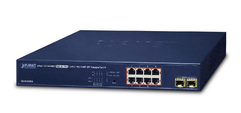 IPv4-IPv6-8-Port-Managed