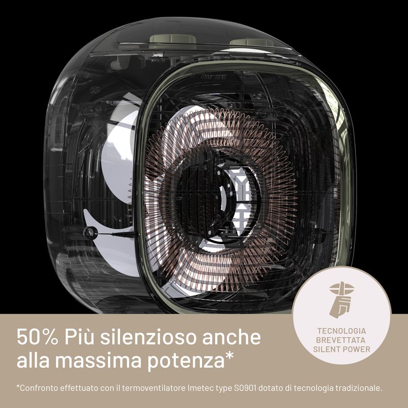 Imetec-Silent-Power-Pure-Termoventilatore-silenzioso-con-ionizzatore-e-timer-di-autospegnimento-Stufetta-Elettrica-2100-W-funzione-antigelo-temperatura-regolabile-4-funzioni