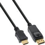 In Linea Porta di visualizzazione in linea per cavo convertitore HDMI 2M contatti dorati nero