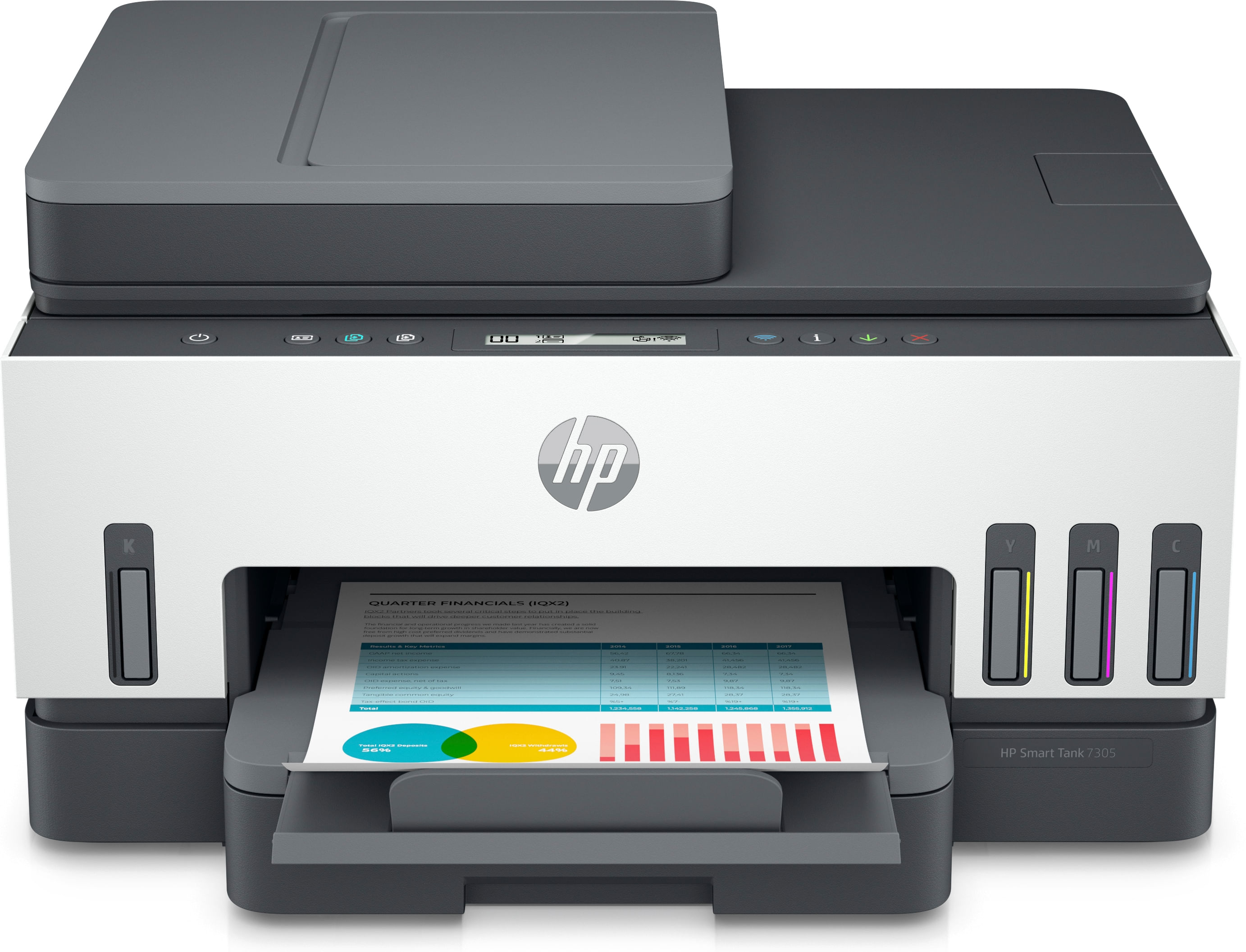 HP LaserJet Stampante multifunzione M140w, Bianco e nero, Stampante per  Piccoli uffici, Stampa, copia, scansione - PagineGialle Shop
