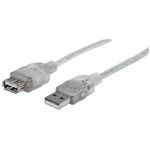 Manhattan 340502 cavo USB USB 2.0 4,5 m USB A Trasparente