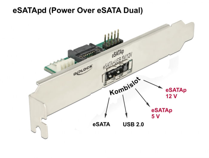 Delock-staffa-per-slot-1-x-eSATApd-5-V---12-V