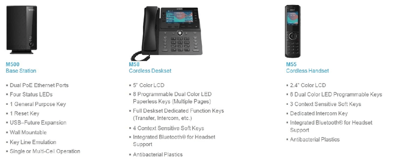 Snom-M58-Dect-Desk-Phone