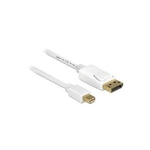 Delock Anschlsse mini Displayport 20 Pin Stecker  Displayport 20 Pin Stecker Eingang  mini Displayport Ausgang