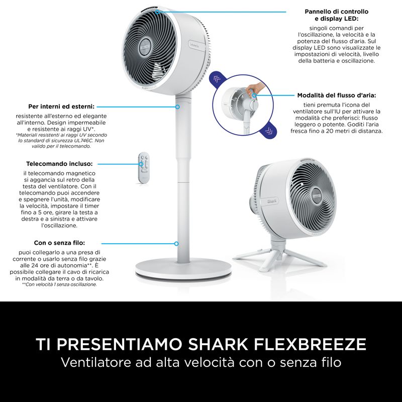 Shark-FA220EU-FlexBreeze-Ventilatore-ad-Alta-Velocita-