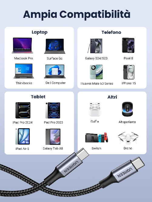 Ugreen-Cavo-Usb-C-a-Usb-C-Custodia-Alluminio-con-Intreccio-3mt