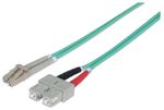 Intellinet-750165-cavo-InfiniBand-e-in-fibra-ottica-3-m-LC-SC-Colore-acqua