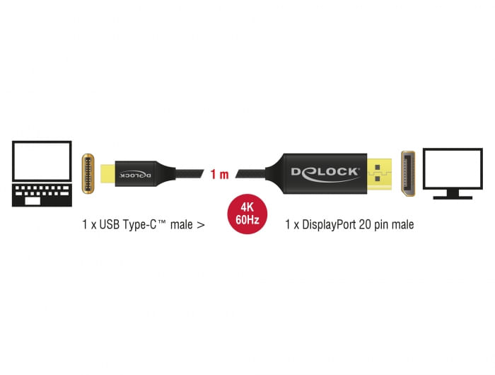 Delock-Cavo-USB-da-tipo-C-a-DisplayPort--DP-Alt-Mode--4K-60-Hz-1-m-coassiale