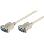 Microconnect SCSENN2 cavo seriale Bianco 1,8 m