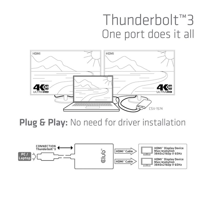 Adapter-Thunderbolt-3>-HDMI-2.0-Dual-Monitor-4K-60Hz----Adapter---Digital-Daten--CSV-1574-