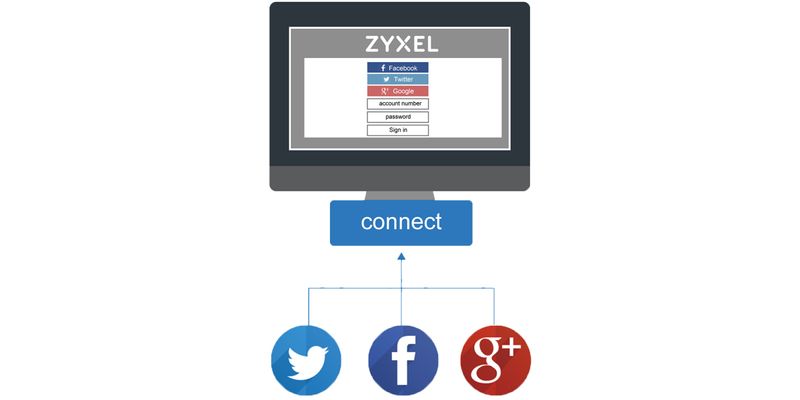 Zyxel-Hotspot-Management