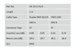 CAVO-FIBRA-OTTICA-ST-A-ST-MULTIMODE-DUPLEX-OM3-50-125-MT.1