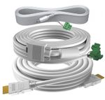 Techconnect3-10m-Cable-Package