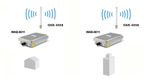 LevelOne-OAN-4058-antenna-di-rete-Antenna-omnidirezionale-Tipo-N-8-dBi