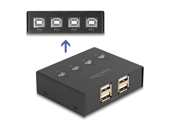 Delock-USB-2.0-Switch-fA¼r-4-PC-an-4-GerA¤te