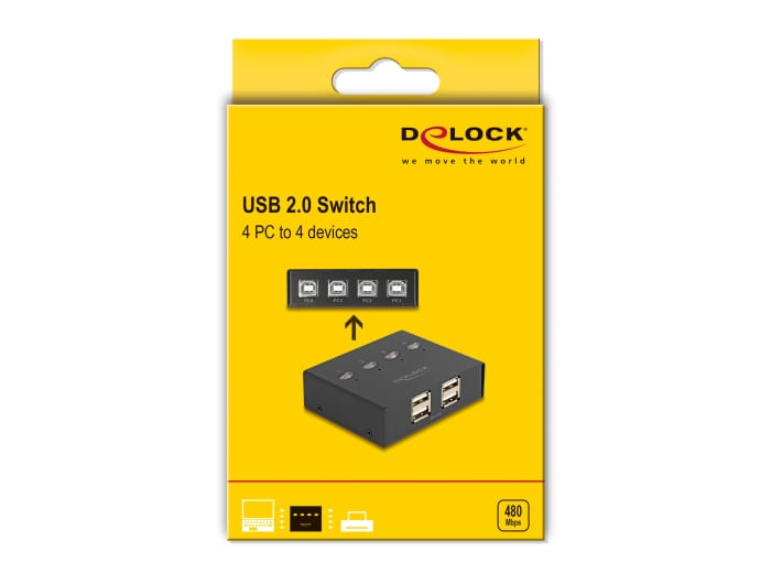 Delock-USB-2.0-Switch-fA¼r-4-PC-an-4-GerA¤te