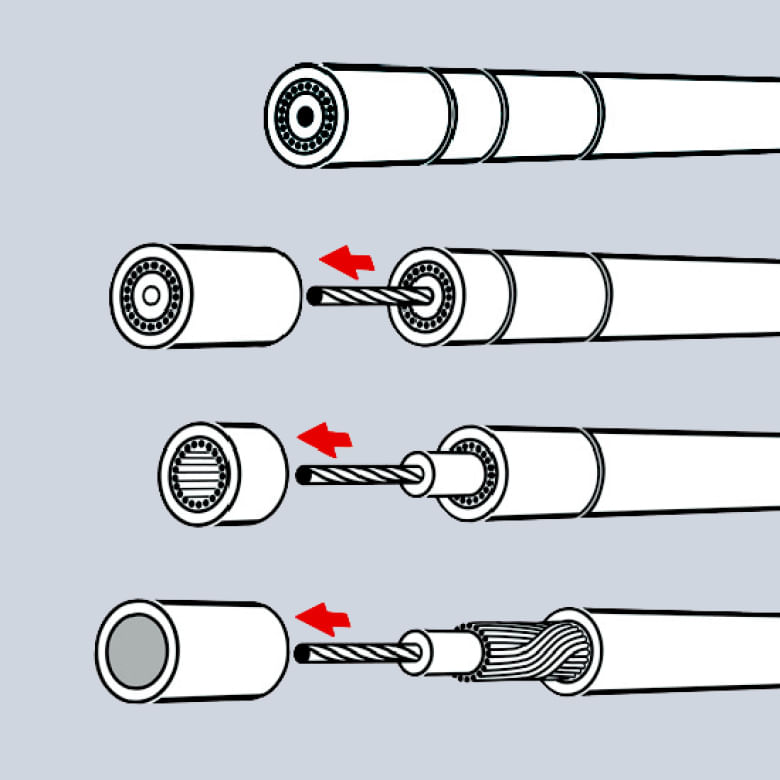 Utensile-spelafili-KNIPEX-per-cavi-coassiali-pacchetto-self-service