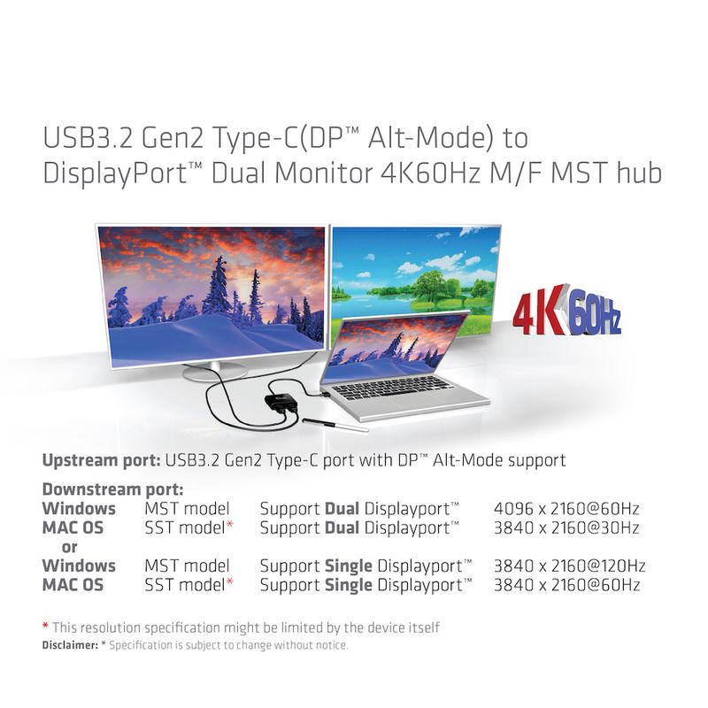 Eingang-USB3.2-Gen-1-Typ-C-Stecker--Ausgang-2x-DisplayPort-Buchse--Untersttzt-Dual-Display-3840x216060HZ--Untersttzung-f