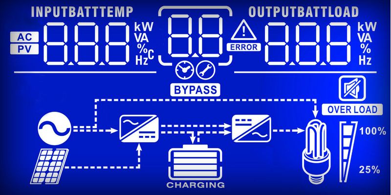 PowerWalker-Inverter-3000-PWM-gruppo-di-continuit--UPS-A-linea-interattiva-3-kVA-3000-W--Inverter-3000-PWM-Inverter---30