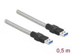 Anschlsse-1-x-USB-3.2-Gen-1-Typ-A-Stecker--1-x-USB-3.2-Gen-1-Typ-A-Stecker--Drahtquerschnitt-28-AWG-Datenleitung-24-AWG-