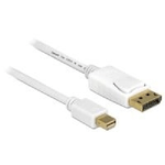 Anschlsse-mini-Displayport-20-Pin-Stecker--Displayport-20-Pin-Stecker-Eingang--mini-Displayport-Ausgang--Displayport--Di