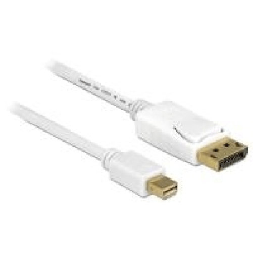 Anschlsse-mini-Displayport-20-Pin-Stecker--Displayport-20-Pin-Stecker-Eingang--mini-Displayport-Ausgang--Displayport--Di