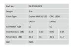 CAVO-FIBRA-OTTICA-LC-A-LC-MULTIMODE-DUPLEX-50-125-MT.3-OM3