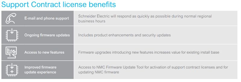 APC-SWNMC3SU-5Y-DIGI-licenza-per-software-aggiornamento-1-licenza-e-Inglese-5-anno-i