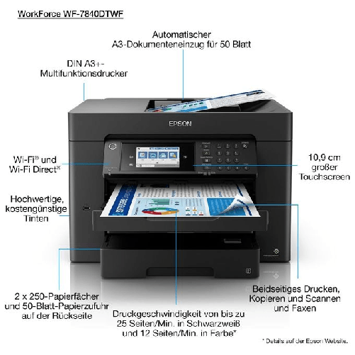 Epson-WorkForce-Pro-WorkForce-WF-7840DTWF