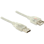 DeLOCK 1.5m - 2xUSB2.0-A USB Kabel 1,5 m USB 2.0 USB A Transparent (83882)