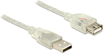 DeLOCK-1.5m---2xUSB2.0-A-USB-Kabel-15-m-USB-2.0-USB-A-Transparent--83882-