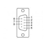 Moxa CBL-M25M9x2-50 cavo seriale 05 m DB25 DB9 (KABEL 05 M - CBL-M25M9x2-50 DB25M - - DB9M CBL-M25M9x2