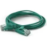 Wantec 7325 Netzwerkkabel Grün 0,25 m Cat6a U/UTP (UTP) (7325)