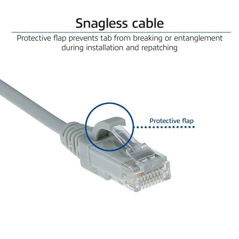 Cavo-di-rete-ACT-DC9001-Grijs-1-m-Cat6-U-UTP--UTP-