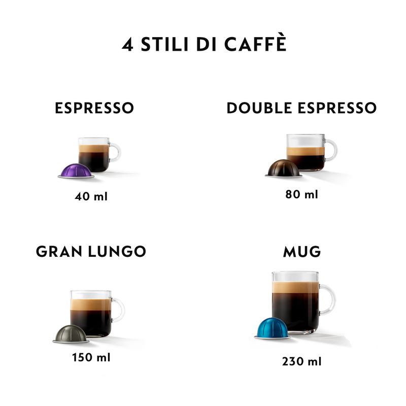 De’Longhi-ENV90.A-Macchina-per-caffe-a-capsule-056-L